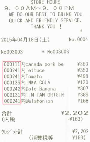 POSデータ分析に重要な「商品カテゴリ」 | レシートから考えるPOS
