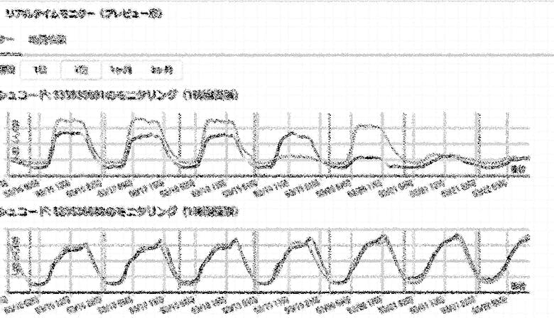 eyecatch_tochikachi_realtime