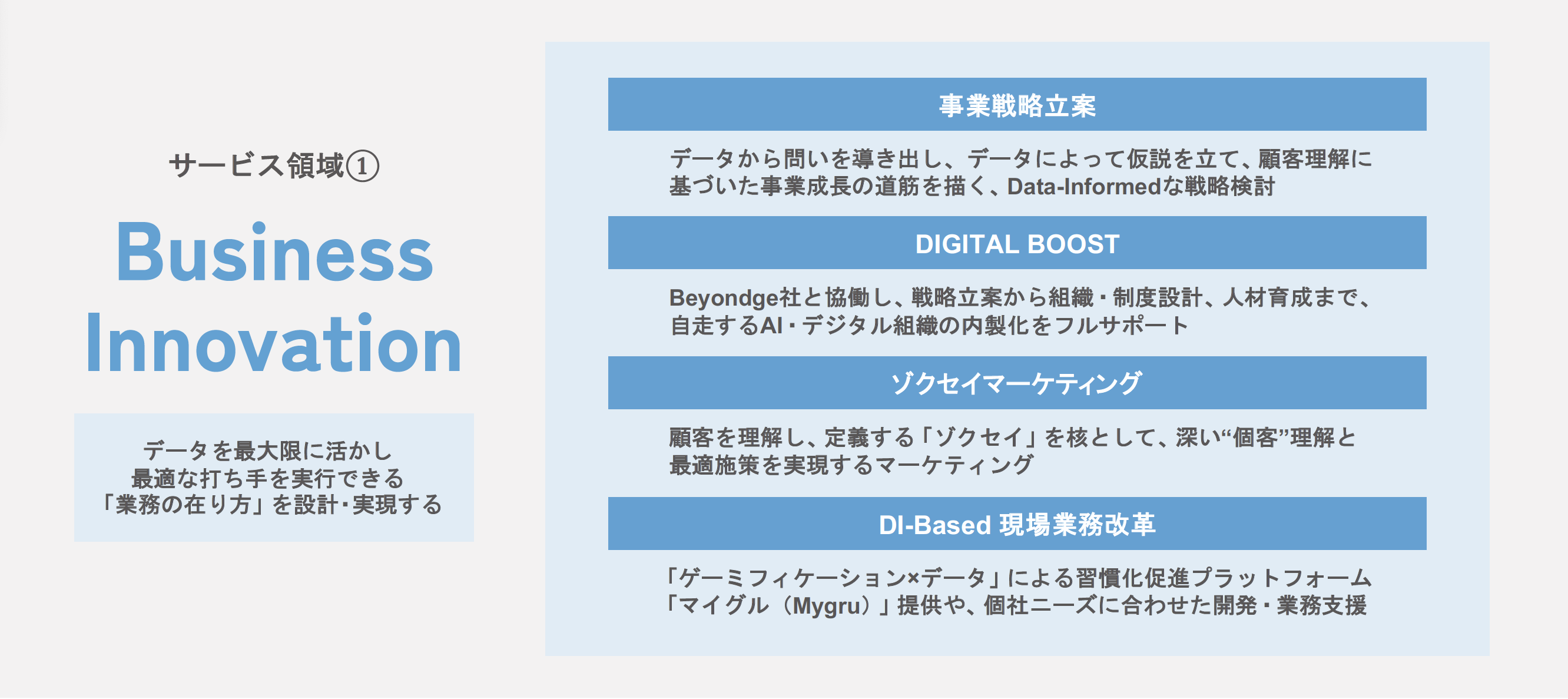 ビジネスイノベーション