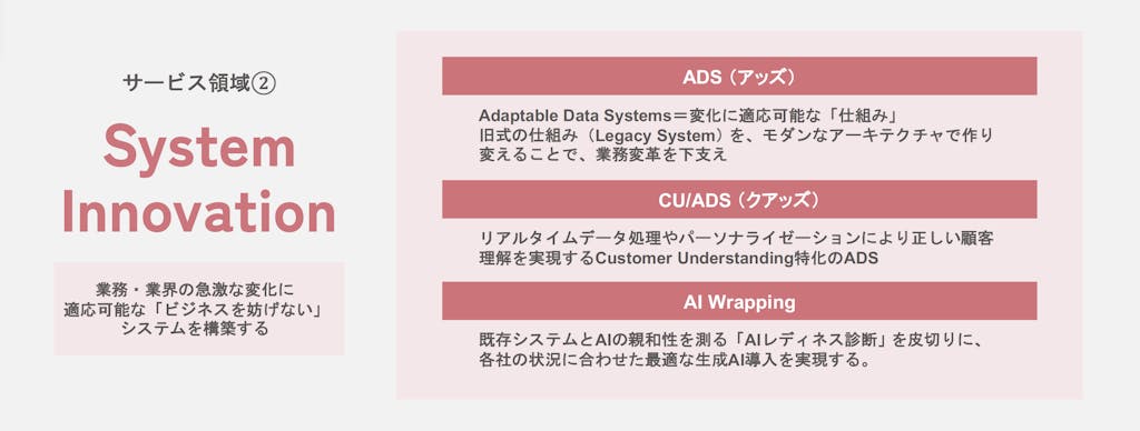 システムイノベーション