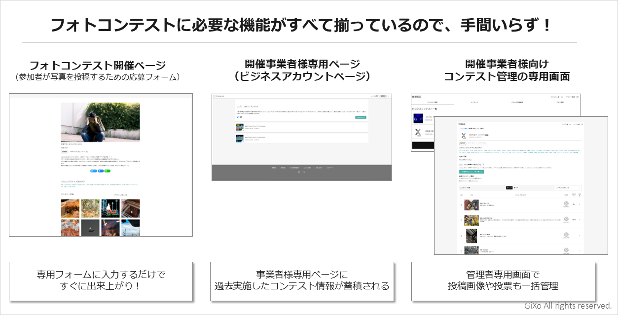 フォトコンテストサービス「Camecon（カメコン）」サービス説明