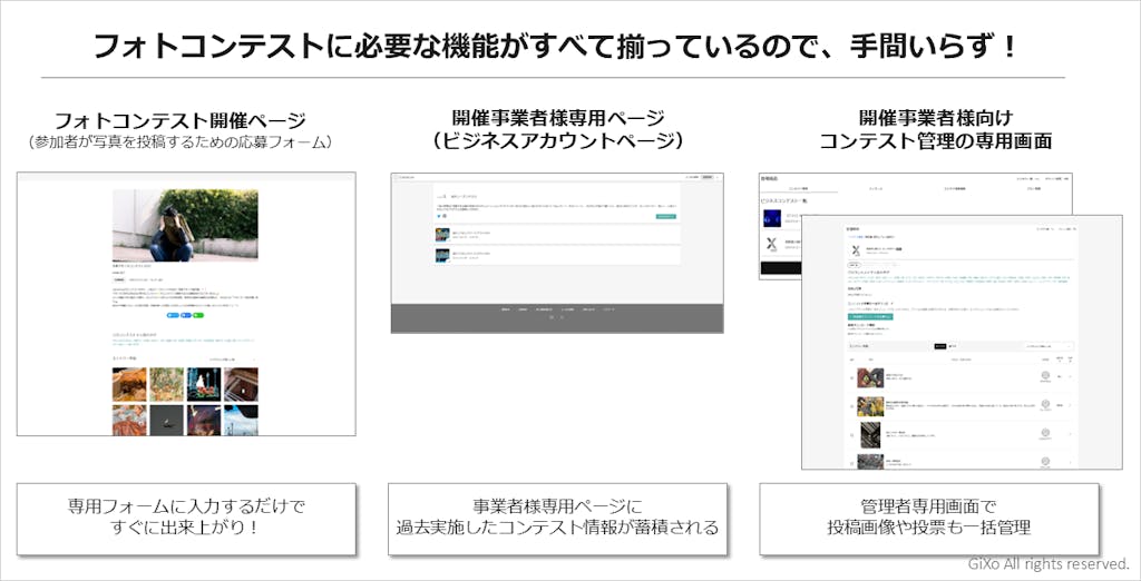 フォトコンテストサービス「Camecon(カメコン)」サービス説明