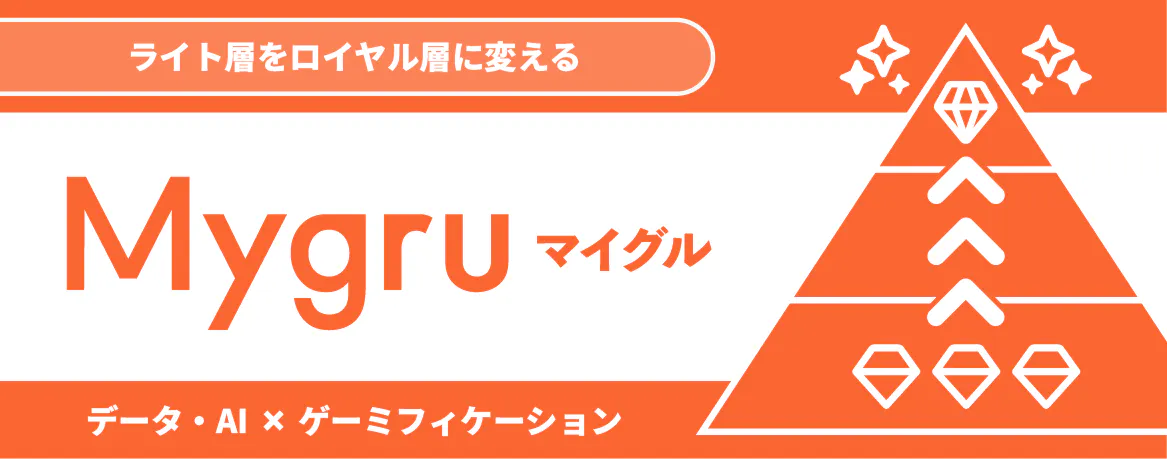 マイグル