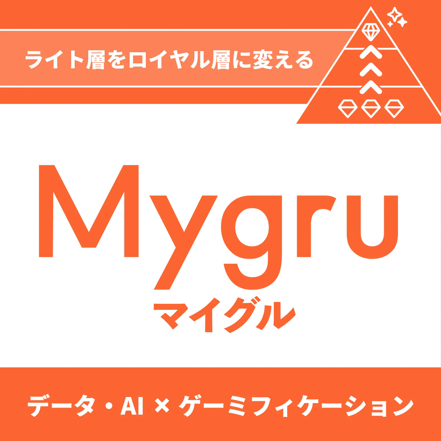 マイグル