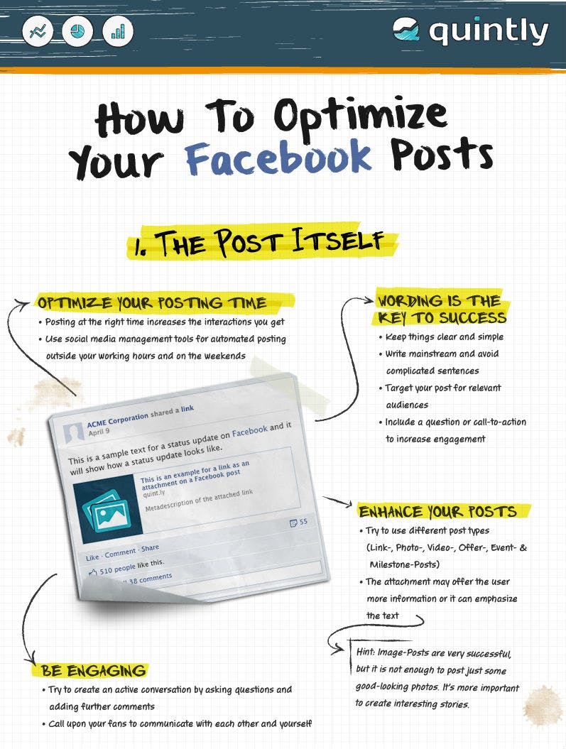 quintly_infographic_how_to_optimize_facebook_post