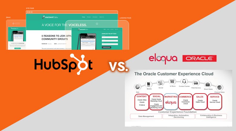 Hubspotと他のマーケティングソフトウェアの違いについて Oracle Eluqua 編 Hivelocity ハイベロシティ デジタルでビジネスを最適化
