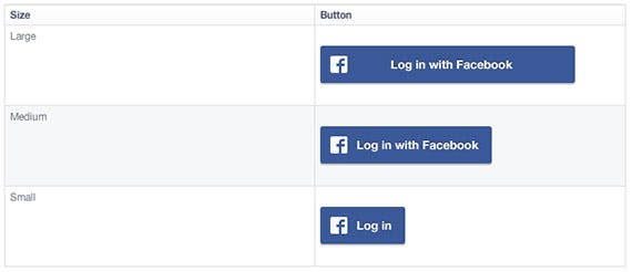 facebook-social-login-checklist