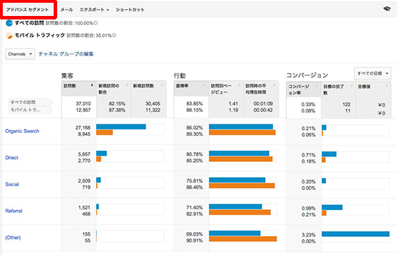 google-analytics-update-4