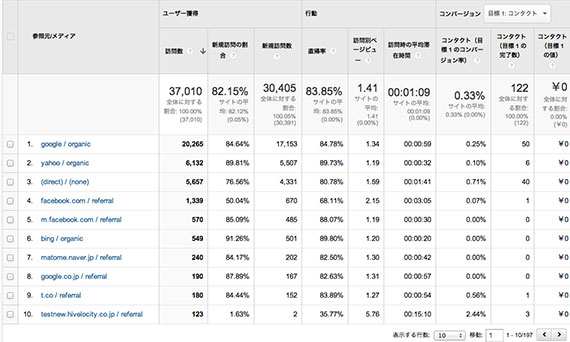 google-analytics-update-6