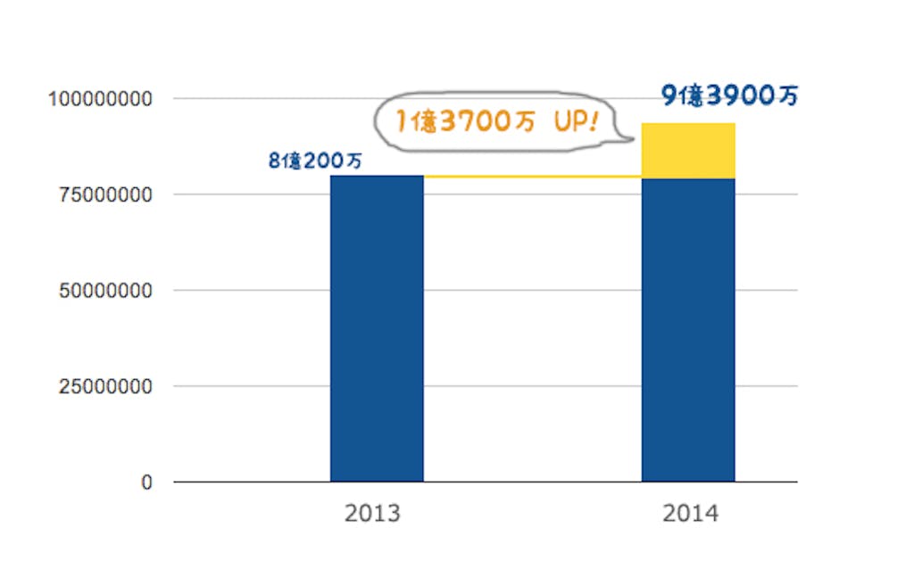 スクリーンショット 2014-05-19 18.00.59