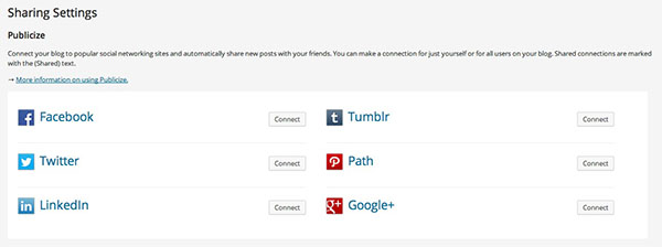 The social media sites that you can share your WordPress posts with.