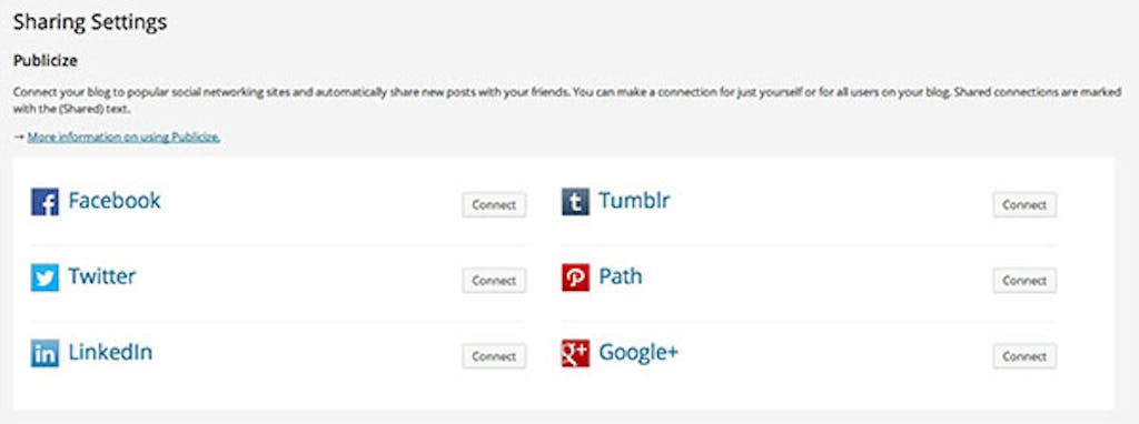 The social media sites that you can share your WordPress posts with.