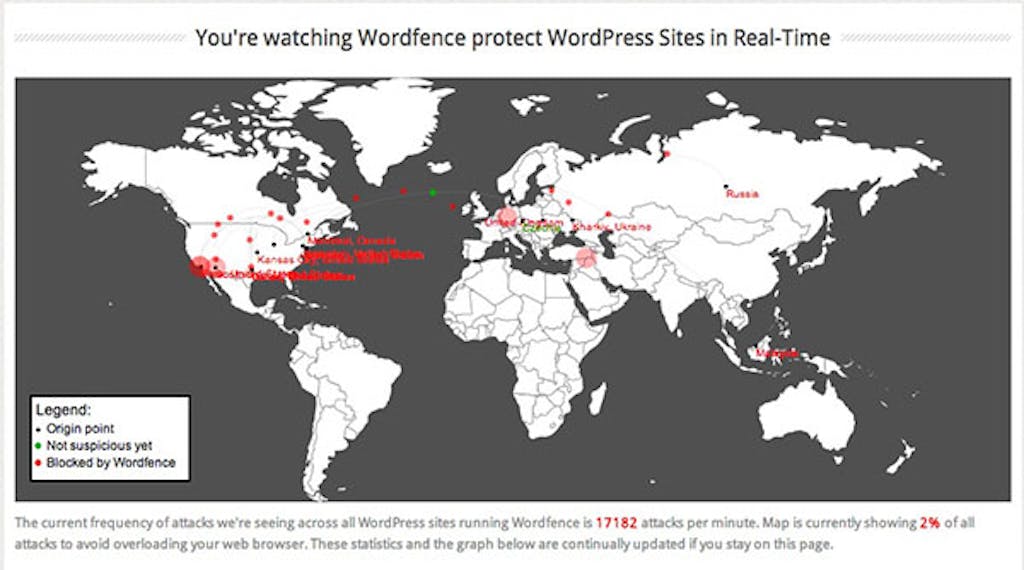 You can view real-time attacks as they happen on WordFenc'es main website.