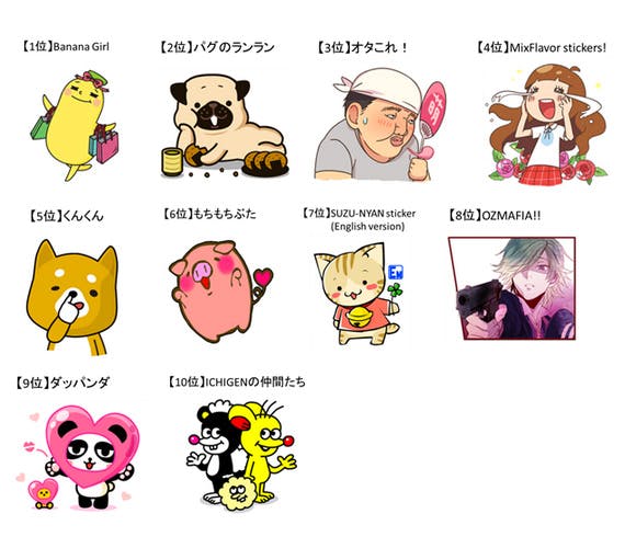 Lineクリエイターズスタンプに週間ランキング登場 Lineクリエイターズスタンプに週間ランキング登場