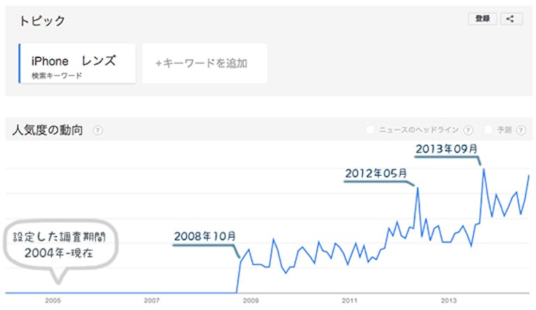 スクリーンショット-2014-08-14-12.00.18