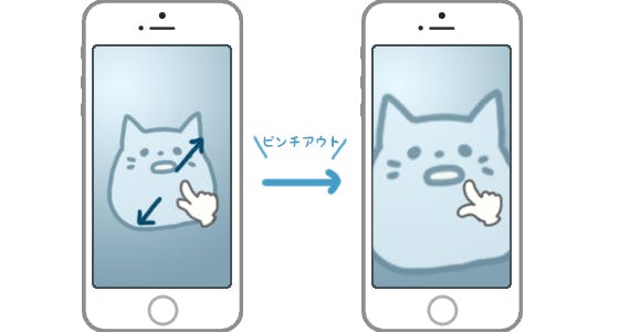 あなたは知ってる 意外と知らないスマホの操作名称 あなたは知ってる 意外と知らないスマホの操作名称