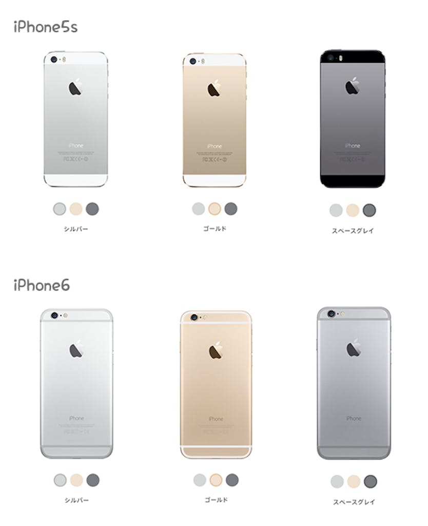 注目のその大きさは Iphone5s Iphone6 Iphone6 Plusを比較してみた 注目のその大きさは Iphone5s Iphone6 Iphone6 Plusを比較してみた