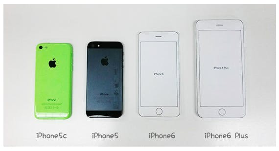 注目のその大きさは Iphone5s Iphone6 Iphone6 Plusを比較してみた