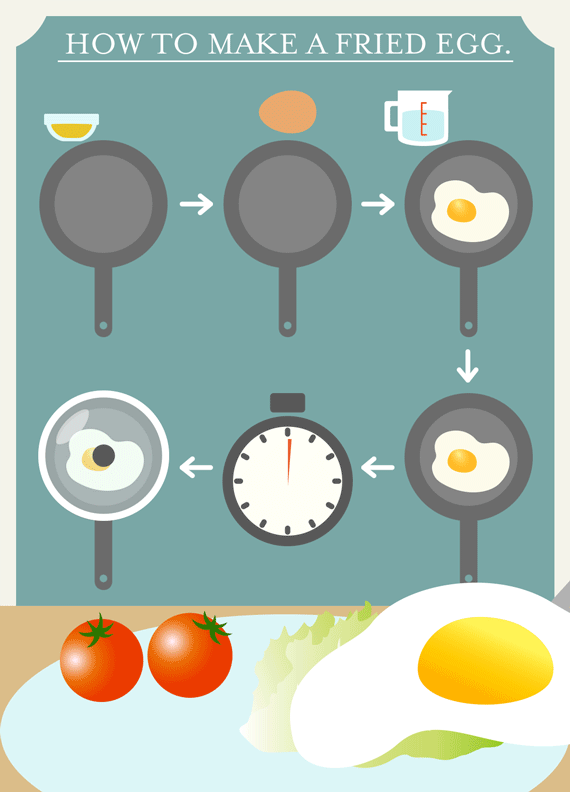 GIFインフォグラフィック_GIF実験-all