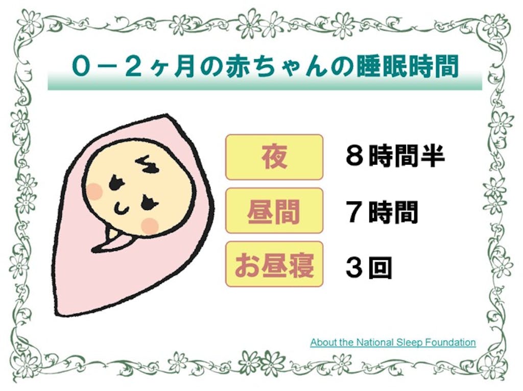 星野恭子先生に聞く 赤ちゃんの眠りの専門家が教える 理想的な睡眠 とは 前篇 菌トレ Kintre 星野恭子先生に聞く 赤ちゃんの眠りの専門家が教える 理想的な睡眠 とは 前篇 菌トレ Kintre