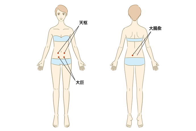 腸内環境改善は「血行対策」から。腸の血行に働きかける3つの方法