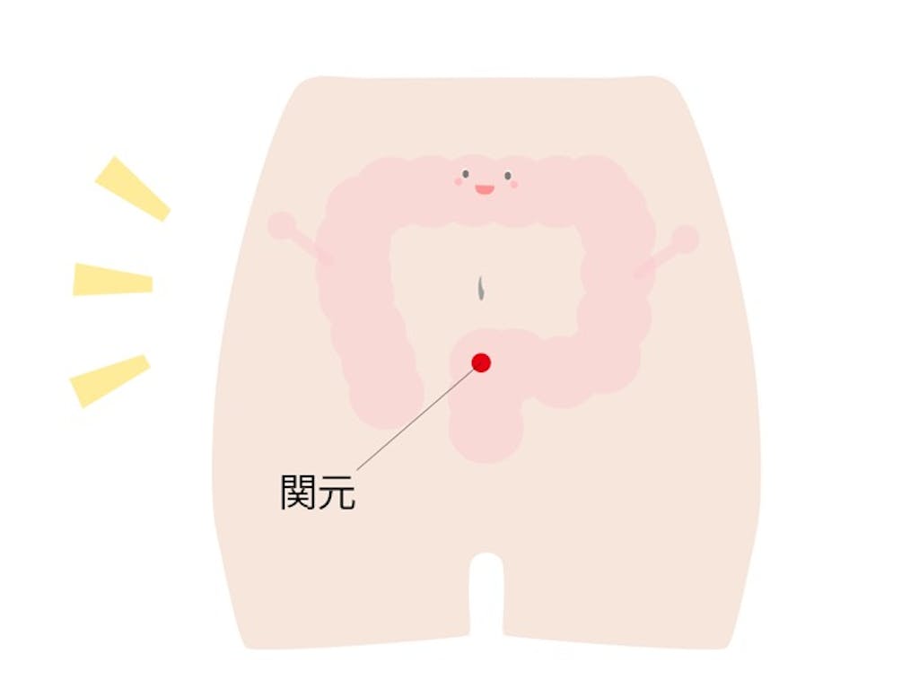 マニアックだけど、かんたん!自宅で続ける「腸トレ」メソッド