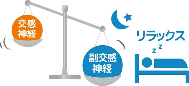 腸内環境を改善するとメンタルに好影響が!? その理由は「腸脳相関」にある!