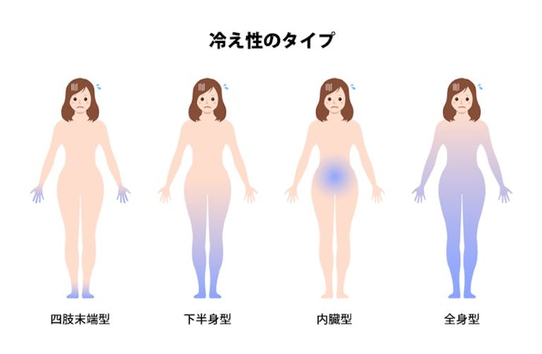冷えによる腹痛の原因と対処法