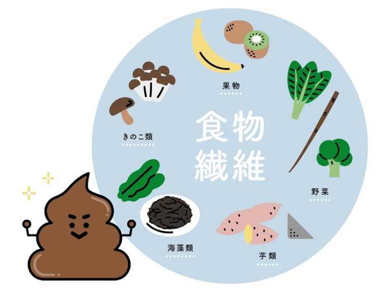 おなかの張りを解消!自分でできる対処法