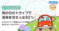 いくつ知っていますか 初心者マーク以外の標識 On The Road いくつ知っていますか 初心者マーク以外の標識 On The Road