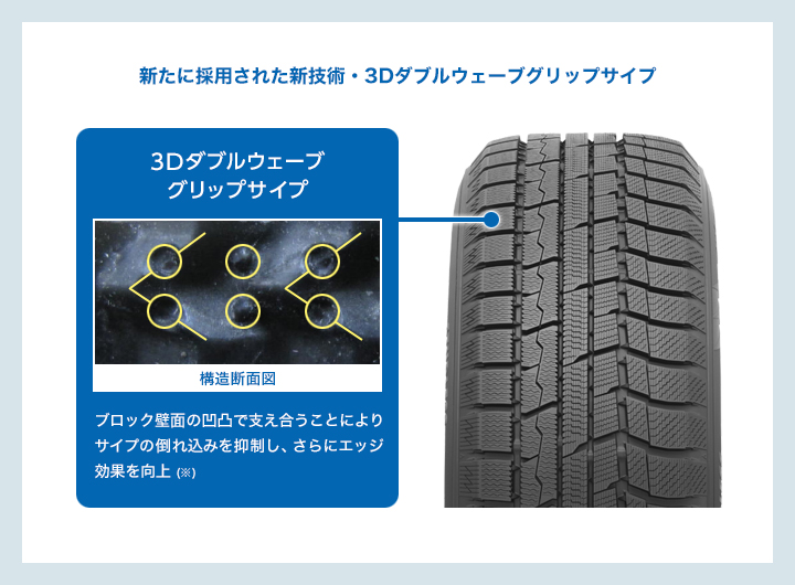 Winter TRANPATH TX２本セット Winter TRANPATH TX（ウィンター・トランパス・ティーエックス