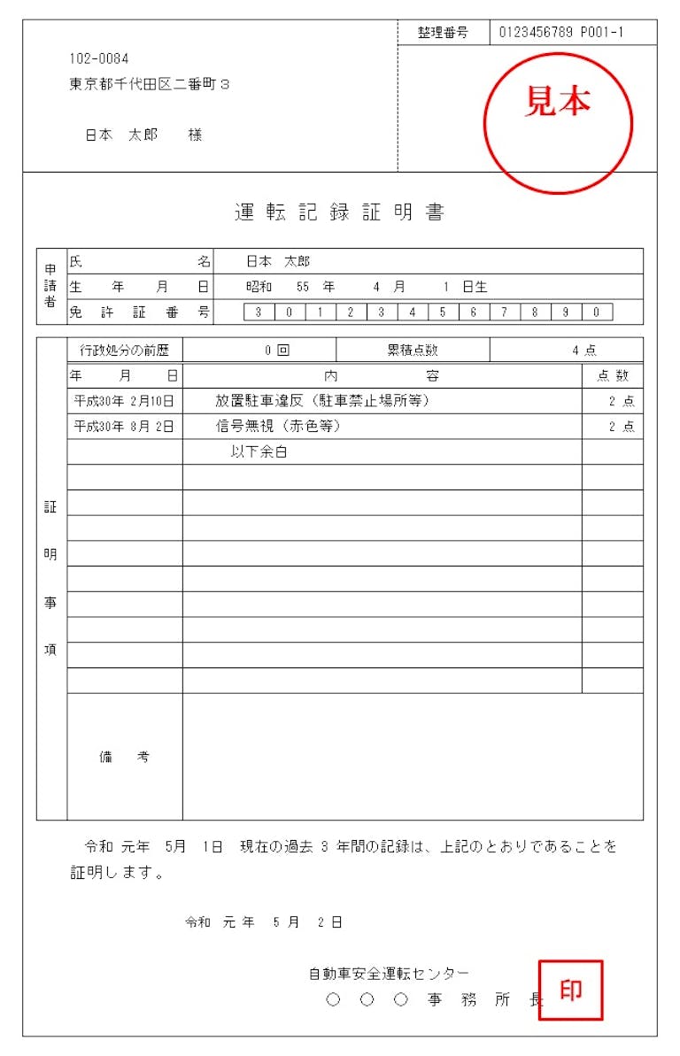 運転経歴証明書 と 運転免許経歴証明書 その違いは何 On The Road
