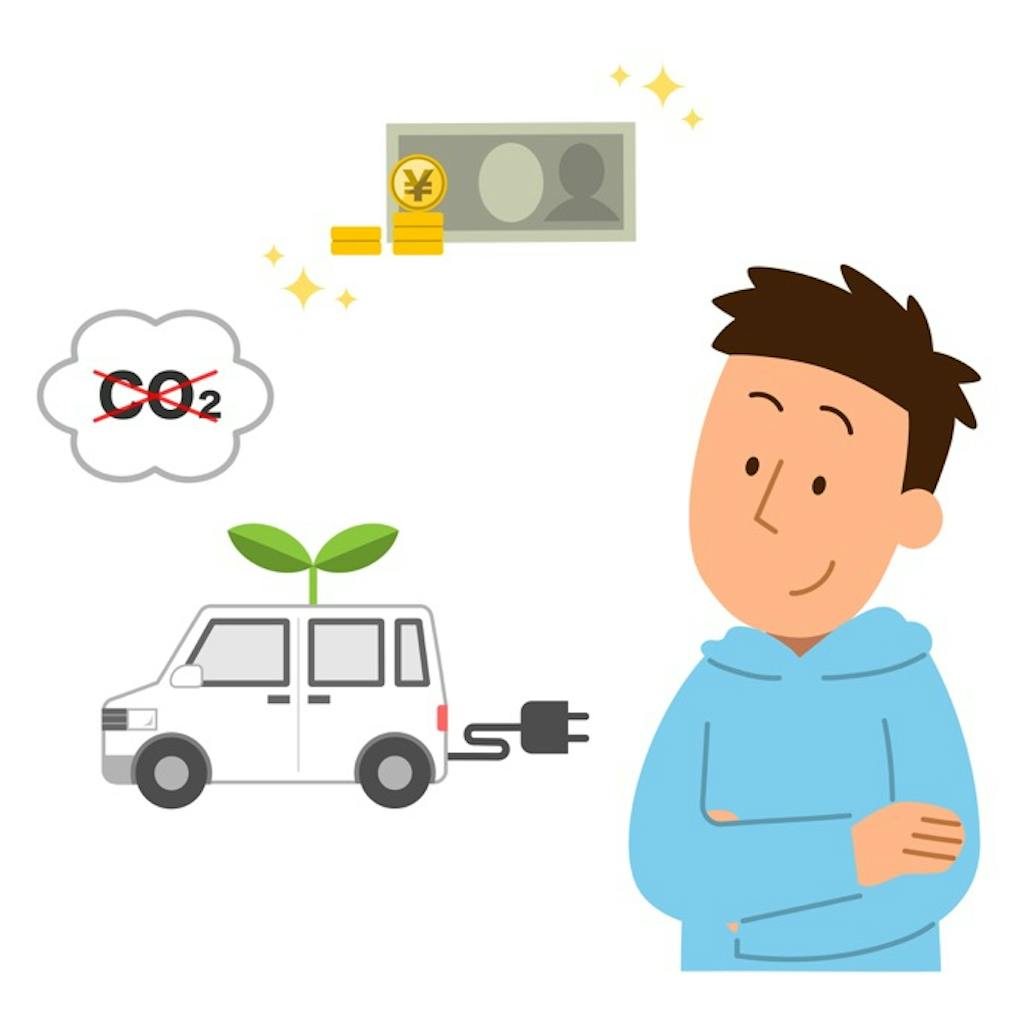 EV車ってどんな車? EV車を選ぶメリット・デメリットも解説