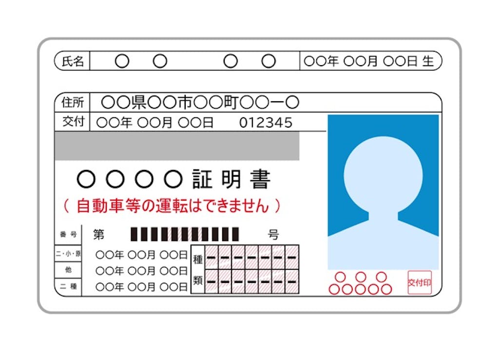 免許返納で特典がもらえる!手続き方法と特典の例を紹介