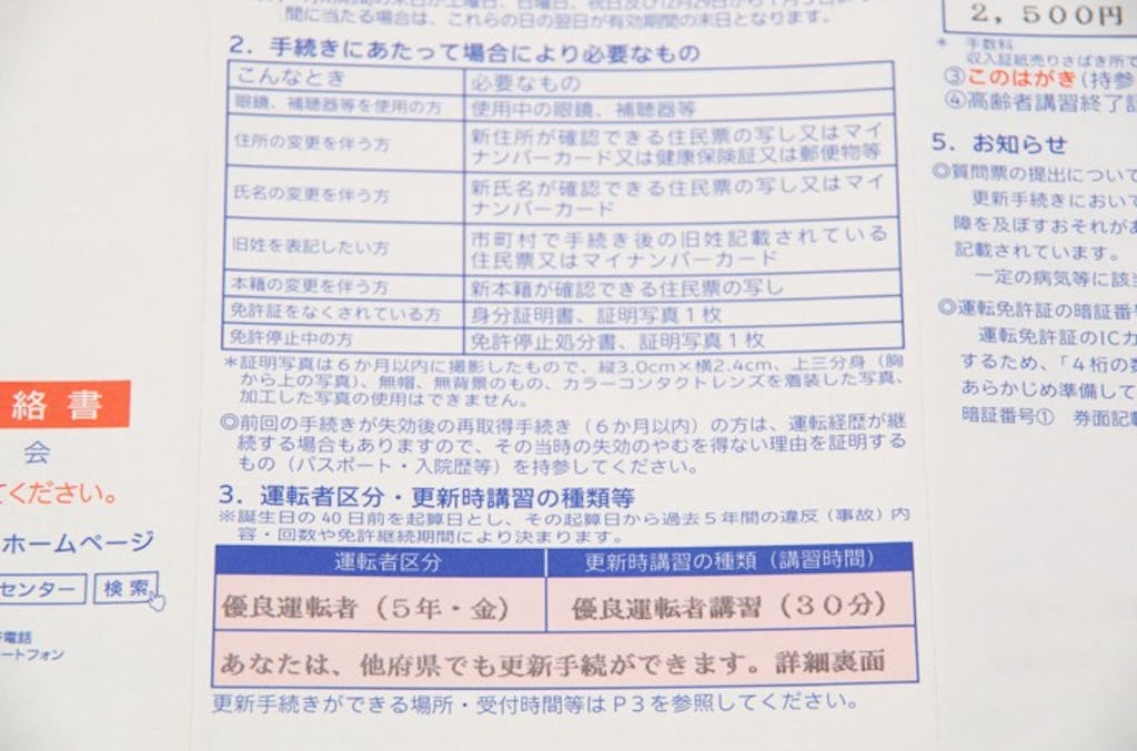 青切符について詳しく解説!点数や無視するリスクとは