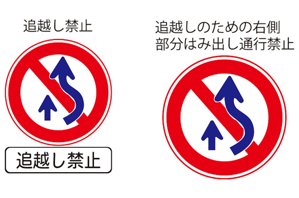 追い越しと追い抜きの違いとは?違反行為と罰則を解説