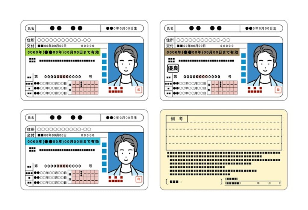 免許の更新を忘れたらどうすればいい?ケースに応じた対処法を解説